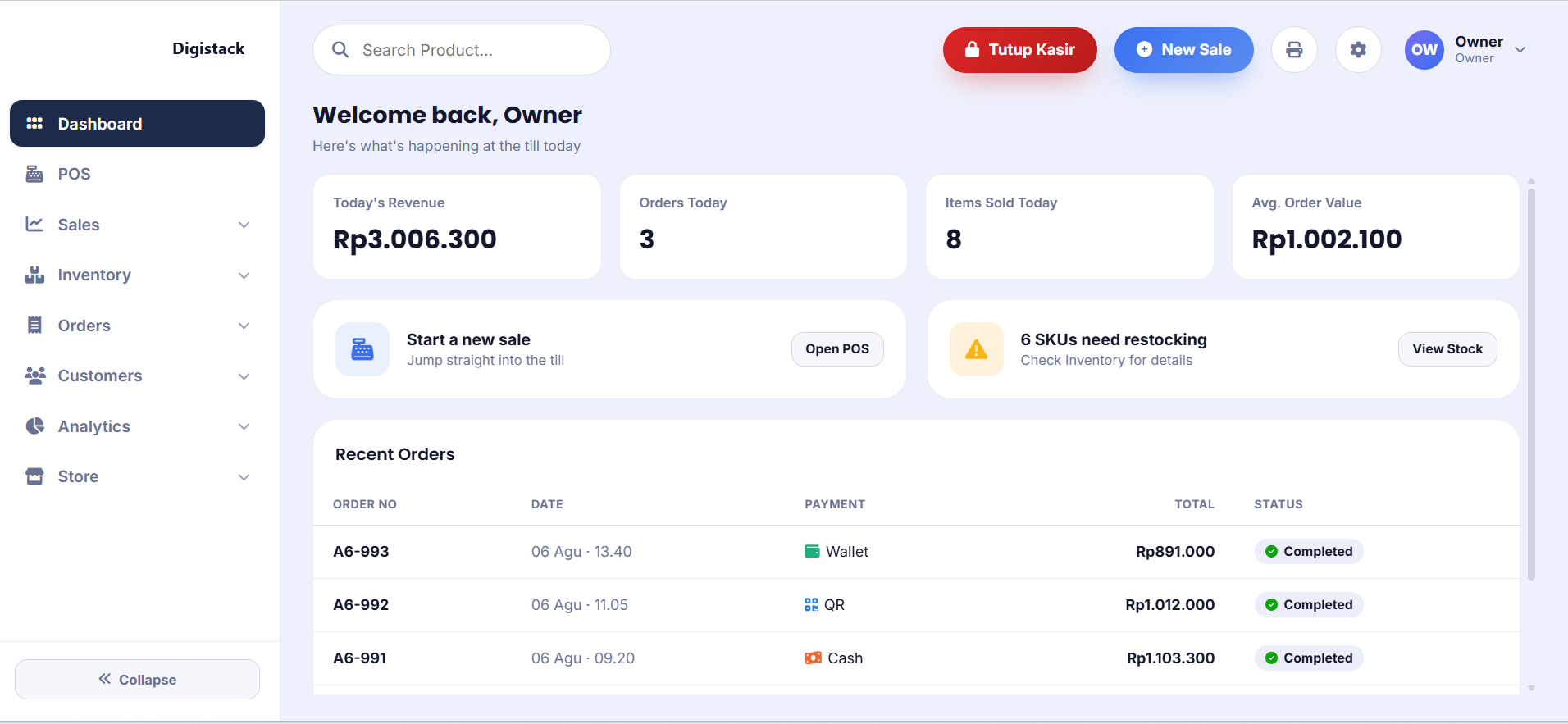 Dashboard Glamstitch Fashion POS